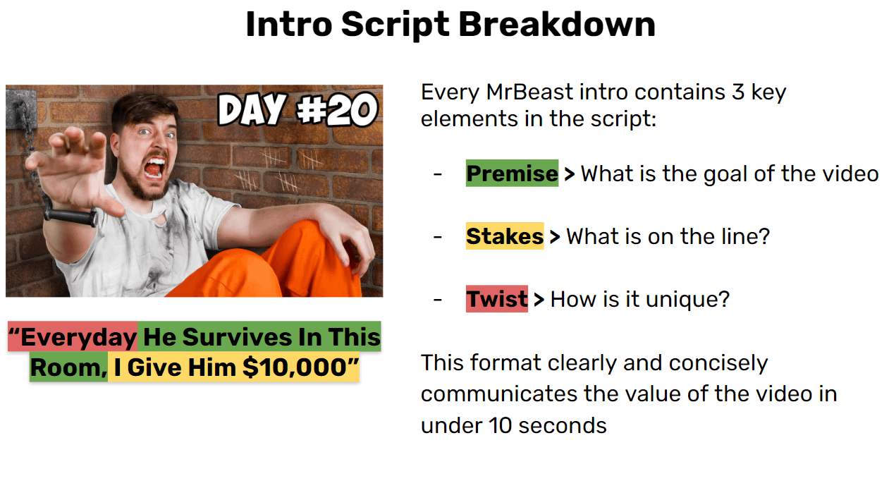 MrBeast Intro Line Sets Clear Expectations of the Video Upfront